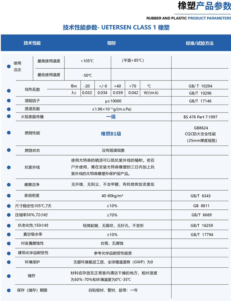 复合贴面橡塑保温管-久久综合香蕉国产蜜臀av橡塑生产厂家