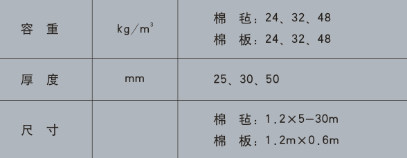 久久综合香蕉国产蜜臀av-暖通用无甲醛玻璃棉