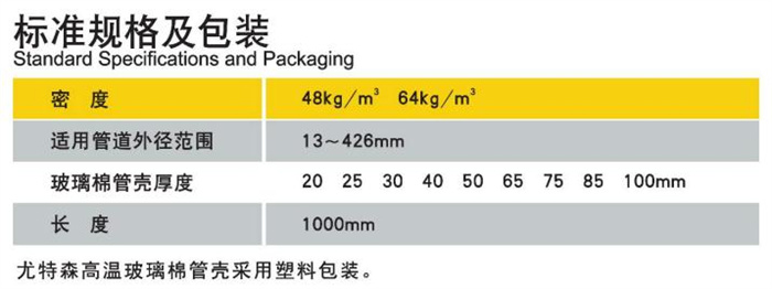 久久综合香蕉国产蜜臀av玻璃棉管壳参数