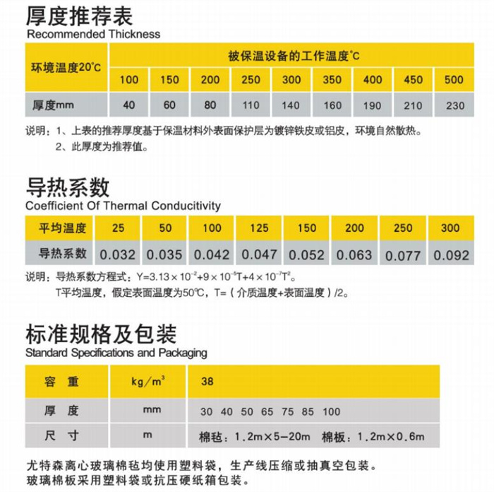 久久综合香蕉国产蜜臀av玻璃棉毡参数