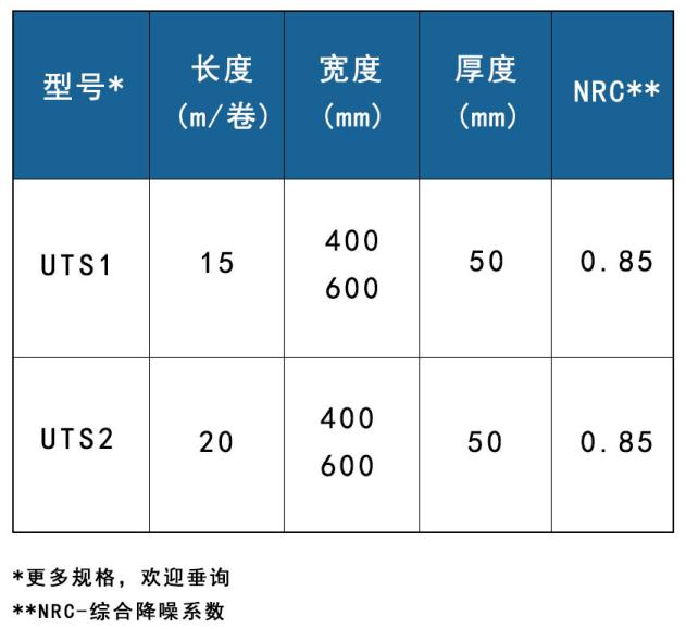 久久综合香蕉国产蜜臀av粉红色声学用吸音棉毡