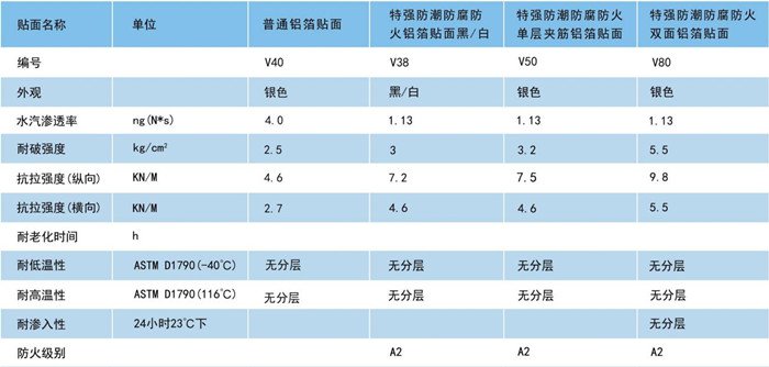 久久综合香蕉国产蜜臀av贴面型号样品展示