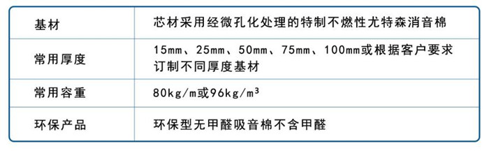 久久综合香蕉国产蜜臀av布艺吸音板