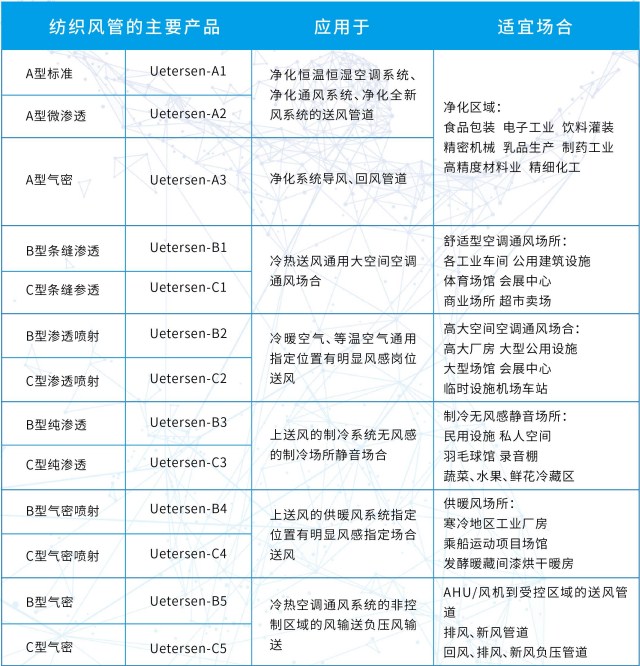 久久综合香蕉国产蜜臀av布袋风管