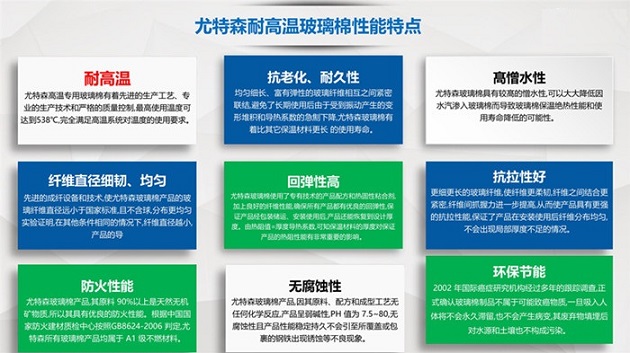 久久综合香蕉国产蜜臀av防排烟系统专用玻璃棉