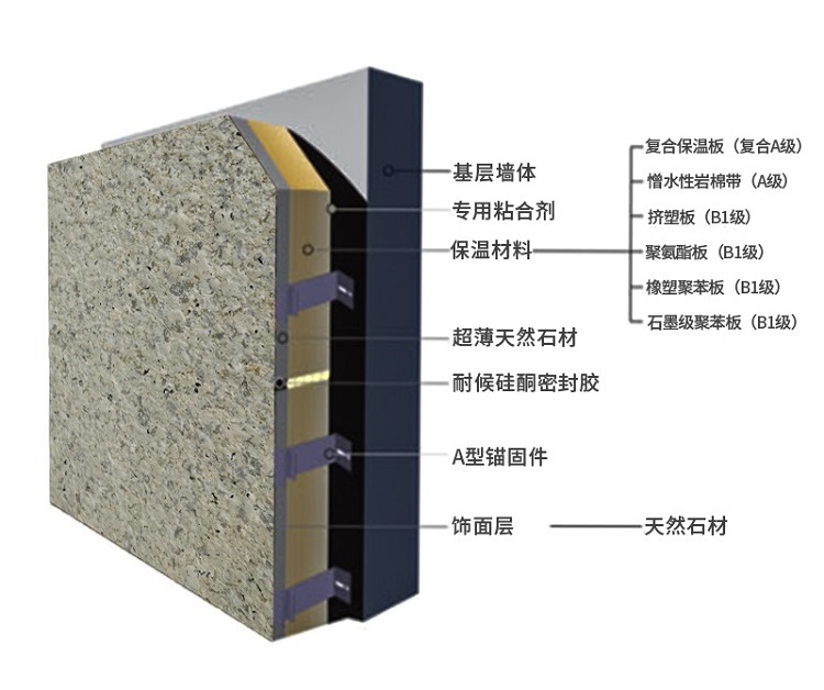 1761819030527987.jpg 一体板.jpg