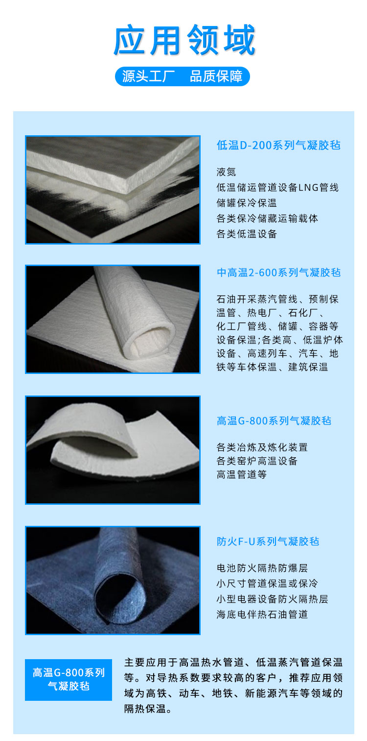 气凝胶毡应用场景